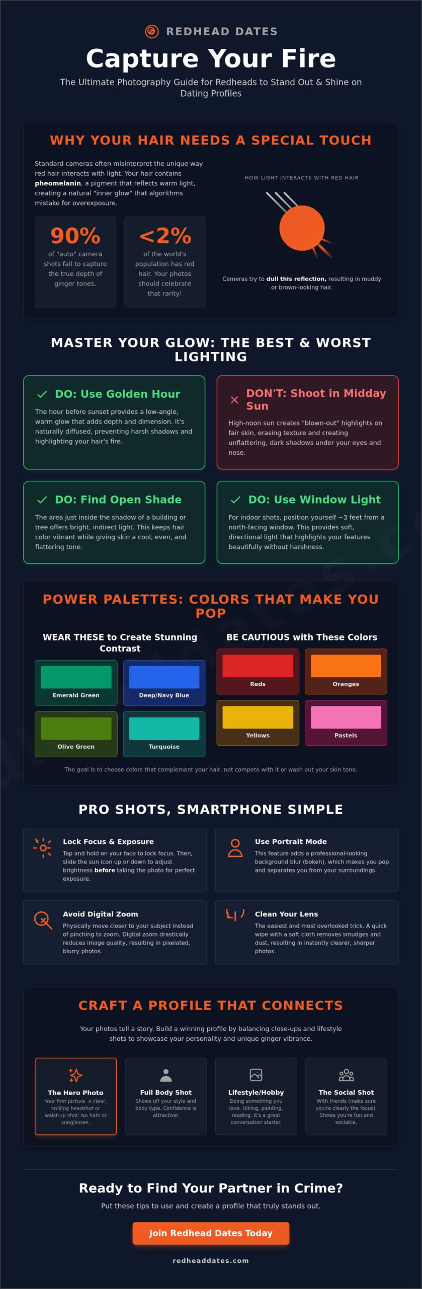 Redhead Photography: The Ultimate How-To Guide for Capturing Ginger Vibrance